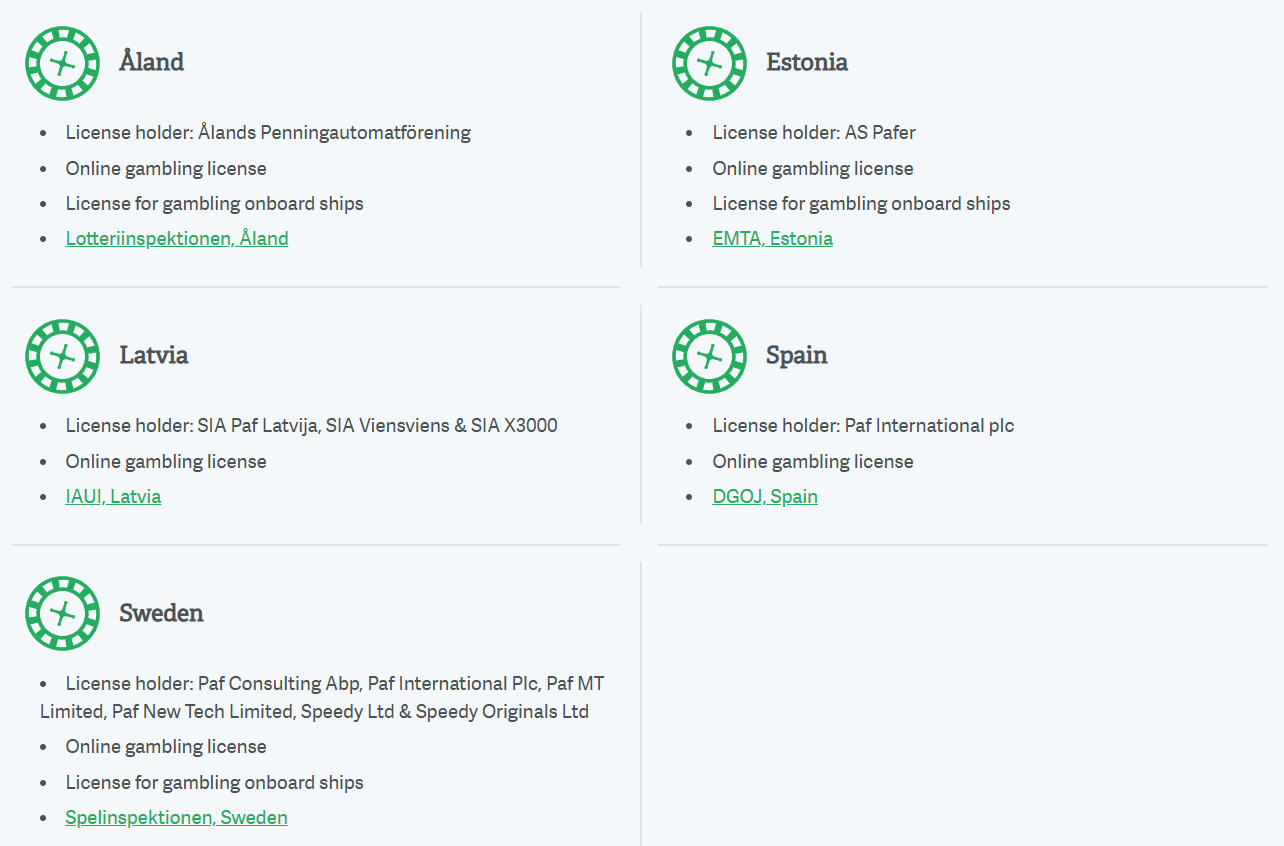 Licencias de Paf
