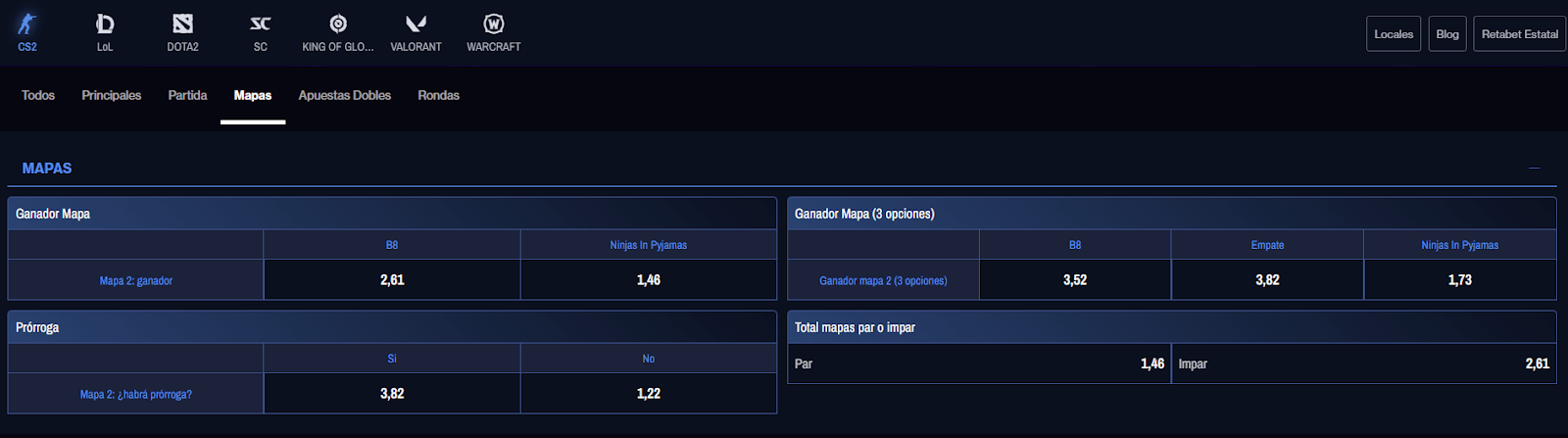 Retabet mapas